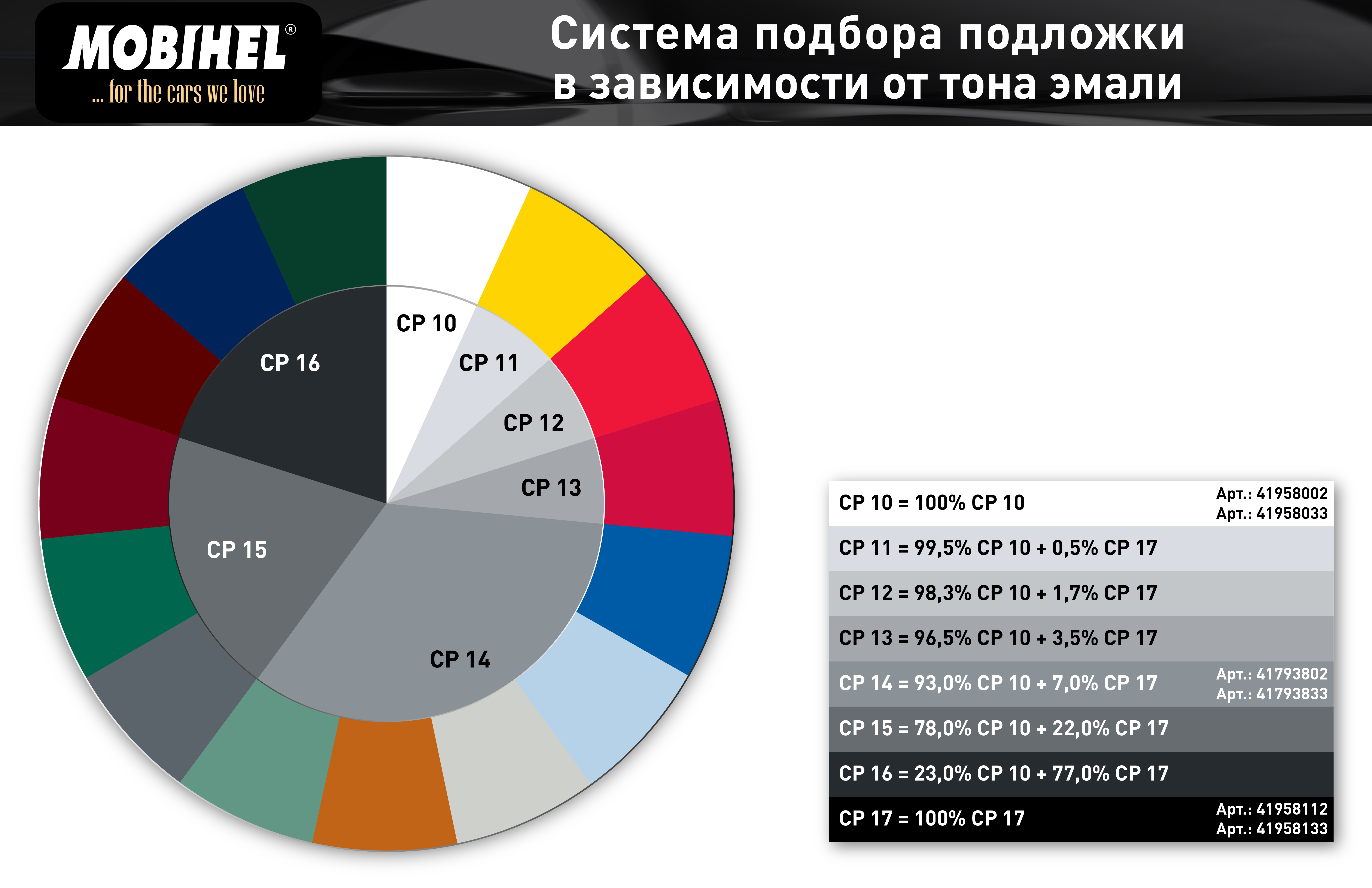 Аэрозольный полупродукт что это. %D0%A1%D0%B8%D1%81%D1%82%D0%B5%D0%BC%D0%B0 %D0%BF%D0%BE%D0%B4%D0%B1%D0%BE%D1%80%D0%B0 %D1%86%D0%B2%D0%B5%D1%82%D0%B0 %D0%BF%D0%BE%D0%B4%D0%BB%D0%BE%D0%B6%D0%BA%D0%B8 %D0%B2 %D0%B7%D0%B0%D0%B2%D0%B8%D1%81%D0%B8%D0%BC%D0%BE%D1%81%D1%82%D0%B8 %D0%BE%D1%82 %D1%82%D0%BE%D0%BD%D0%B0 %D1%8D%D0%BC%D0%B0%D0%BB%D0%B8 2 Artboard 111. Аэрозольный полупродукт что это фото. Аэрозольный полупродукт что это-%D0%A1%D0%B8%D1%81%D1%82%D0%B5%D0%BC%D0%B0 %D0%BF%D0%BE%D0%B4%D0%B1%D0%BE%D1%80%D0%B0 %D1%86%D0%B2%D0%B5%D1%82%D0%B0 %D0%BF%D0%BE%D0%B4%D0%BB%D0%BE%D0%B6%D0%BA%D0%B8 %D0%B2 %D0%B7%D0%B0%D0%B2%D0%B8%D1%81%D0%B8%D0%BC%D0%BE%D1%81%D1%82%D0%B8 %D0%BE%D1%82 %D1%82%D0%BE%D0%BD%D0%B0 %D1%8D%D0%BC%D0%B0%D0%BB%D0%B8 2 Artboard 111. картинка Аэрозольный полупродукт что это. картинка %D0%A1%D0%B8%D1%81%D1%82%D0%B5%D0%BC%D0%B0 %D0%BF%D0%BE%D0%B4%D0%B1%D0%BE%D1%80%D0%B0 %D1%86%D0%B2%D0%B5%D1%82%D0%B0 %D0%BF%D0%BE%D0%B4%D0%BB%D0%BE%D0%B6%D0%BA%D0%B8 %D0%B2 %D0%B7%D0%B0%D0%B2%D0%B8%D1%81%D0%B8%D0%BC%D0%BE%D1%81%D1%82%D0%B8 %D0%BE%D1%82 %D1%82%D0%BE%D0%BD%D0%B0 %D1%8D%D0%BC%D0%B0%D0%BB%D0%B8 2 Artboard 111.